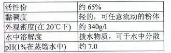 粉末消泡劑應(yīng)用